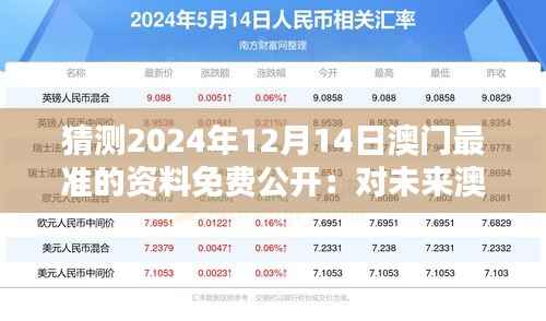 猜測2024年12月14日澳門最準的資料免費公開：對未來澳門的期待與擔憂