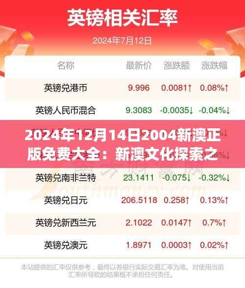 2024年12月14日2004新澳正版免費大全：新澳文化探索之旅的指南
