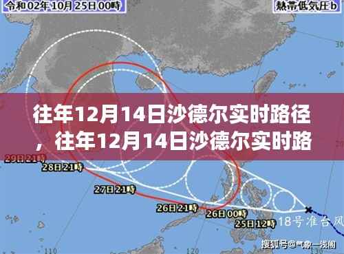 往年12月14日沙德爾實時路徑分析，某種觀點視角下的觀察與解讀