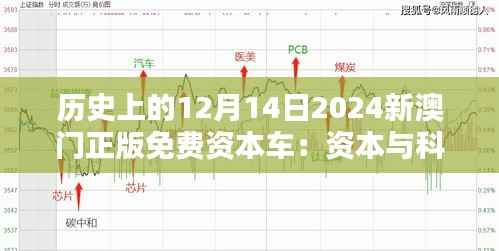 歷史上的12月14日2024新澳門正版免費(fèi)資本車：資本與科技的和諧之舞