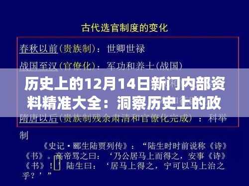 歷史上的12月14日新門內(nèi)部資料精準(zhǔn)大全：洞察歷史上的政治動(dòng)蕩