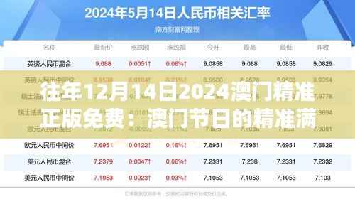 往年12月14日2024澳門精準正版免費：澳門節(jié)日的精準滿分，免費背后的社會意義