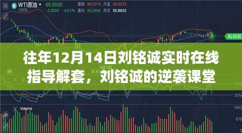 劉銘誠(chéng)逆襲課堂，解鎖知識(shí)力量，指導(dǎo)解套，開(kāi)啟人生新篇章的自信之路