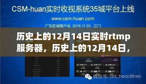 歷史上的12月14日，RTMP服務(wù)器與自然美景的奇妙之旅探索紀(jì)實