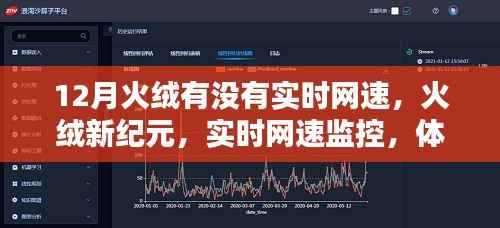 火絨新紀(jì)元，實(shí)時網(wǎng)速監(jiān)控，體驗(yàn)科技魅力的獨(dú)特之處