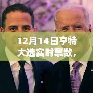 亨特大選實(shí)時票數(shù)追蹤指南，從入門到精通的全面解析（附12月14日實(shí)時更新）