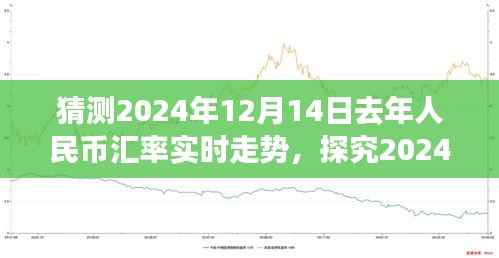 探究未來，2024年人民幣匯率走勢預(yù)測服務(wù)特性、體驗、競品對比與用戶分析