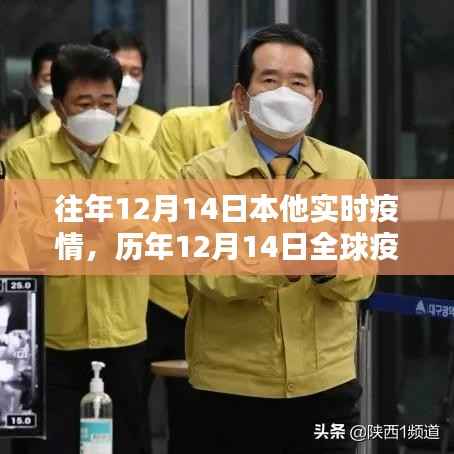 歷年12月14日全球疫情實(shí)時(shí)動(dòng)態(tài)概覽及本他實(shí)時(shí)疫情分析
