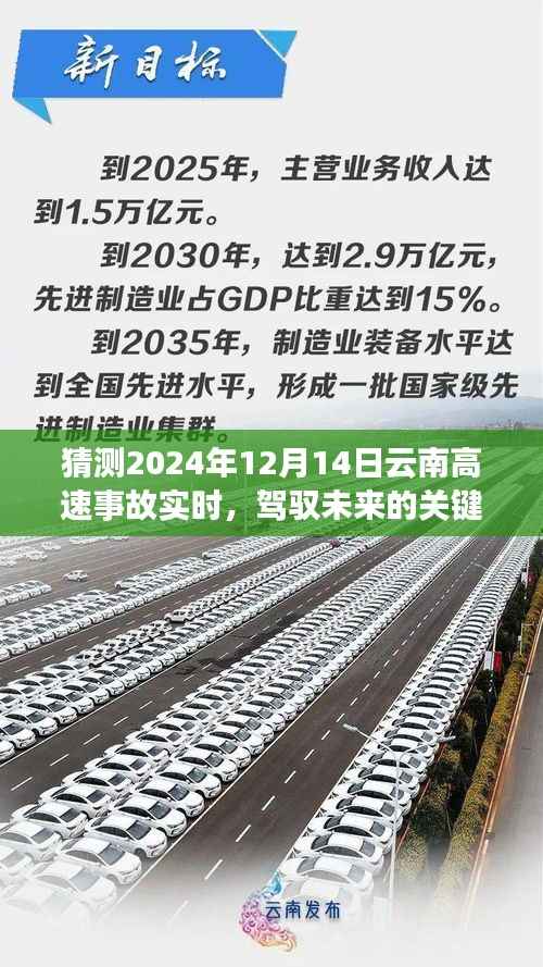 駕馭未來關(guān)鍵，學(xué)習(xí)與創(chuàng)新——預(yù)測并應(yīng)對云南高速事故的挑戰(zhàn)實時動態(tài)分析