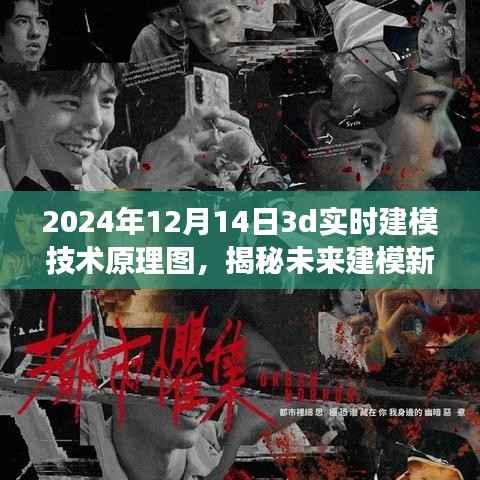 揭秘未來建模新紀(jì)元，尖端實(shí)時建模技術(shù)引領(lǐng)生活變革，揭秘未來建模技術(shù)原理圖（圖文詳解）
