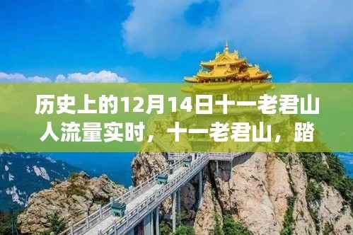 十一老君山踏雪尋幽，歷史人潮中的心靈之旅實(shí)時記錄，12月14日的人潮盛況