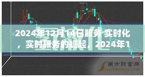 服務(wù)實(shí)時(shí)化的里程碑，實(shí)時(shí)服務(wù)的崛起與未來展望