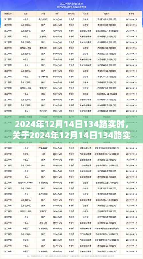 關(guān)于公交動態(tài)，2024年12月14日134路實(shí)時公交詳細(xì)解讀及實(shí)時動態(tài)更新通知