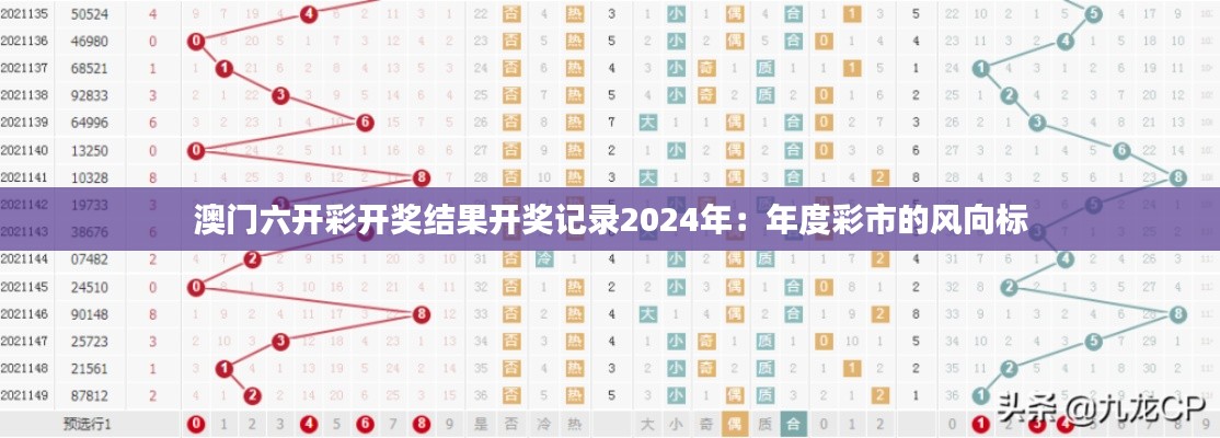 澳門六開彩開獎結果開獎記錄2024年：年度彩市的風向標