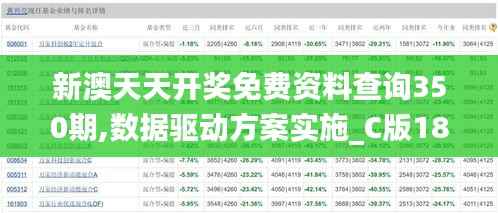 新澳天天開獎免費資料查詢350期,數據驅動方案實施_C版18.251
