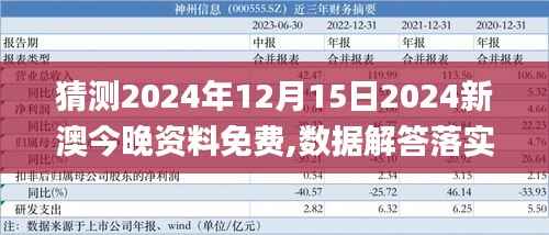 猜測(cè)2024年12月15日2024新澳今晚資料免費(fèi),數(shù)據(jù)解答落實(shí)_pro7.783