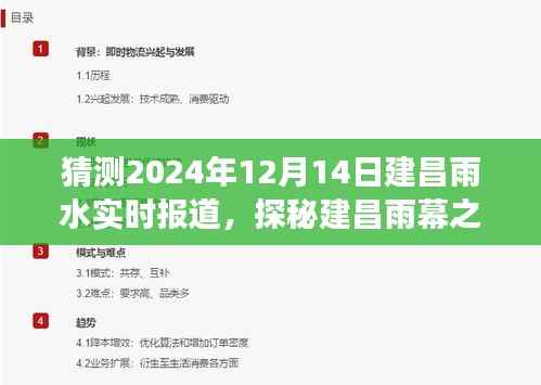 心靈與自然的美好邂逅，揭秘建昌雨水之旅——2024年建昌雨水實(shí)時報道
