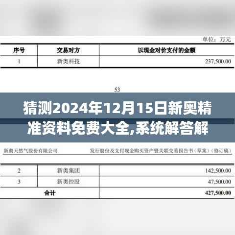 猜測2024年12月15日新奧精準資料免費大全,系統(tǒng)解答解釋落實_L版9.955