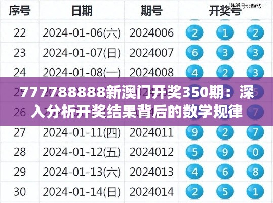 777788888新澳門開獎(jiǎng)350期：深入分析開獎(jiǎng)結(jié)果背后的數(shù)學(xué)規(guī)律