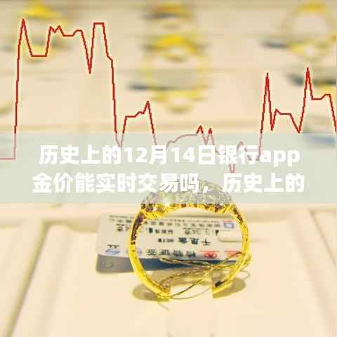 探尋黃金時刻，歷史上的黃金交易與十二月十四日銀行app金價實時交易的發(fā)展軌跡