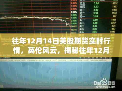 揭秘往年12月14日英股期貨市場(chǎng)的波動(dòng)與影響，英倫風(fēng)云實(shí)時(shí)行情分析