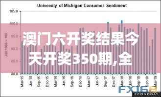 澳門六開獎結(jié)果今天開獎350期,全面數(shù)據(jù)解析執(zhí)行_定制版2.967