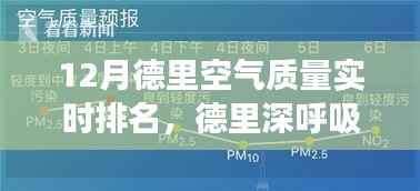 德里空氣質(zhì)量十二月排名，探尋藍(lán)天背后的秘密之旅