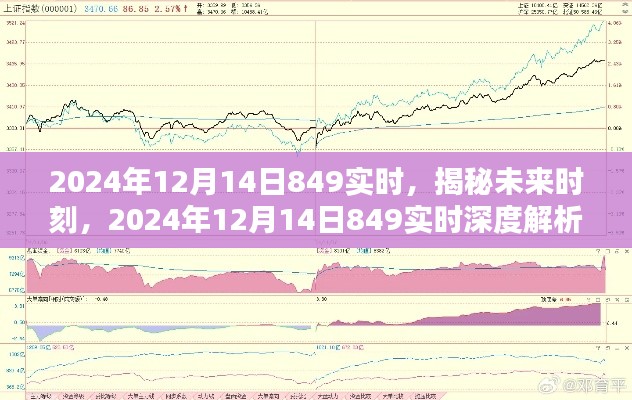 揭秘未來時(shí)刻，深度解析2024年12月14日849實(shí)時(shí)動(dòng)態(tài)