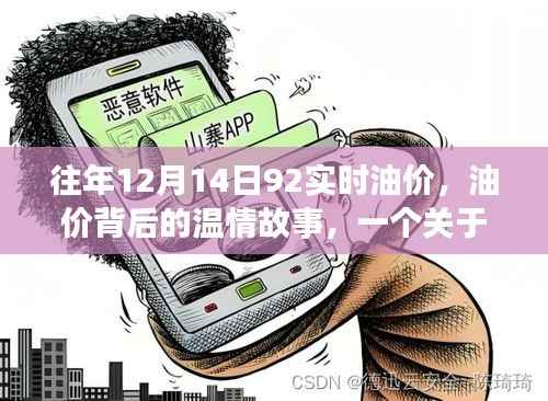 油價背后的溫情故事，友情與陪伴的溫馨日常（歷年12月14日油價回顧）
