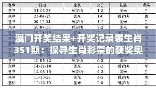 澳門開獎(jiǎng)結(jié)果+開獎(jiǎng)記錄表生肖351期：探尋生肖彩票的獲獎(jiǎng)奧秘