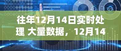 時(shí)代印記下的數(shù)據(jù)洪流實(shí)時(shí)處理，揭秘12月14日的挑戰(zhàn)與機(jī)遇