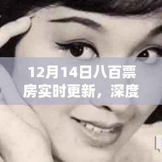 深度解讀，電影票房背后的故事——12月14日八百票房實時更新分析