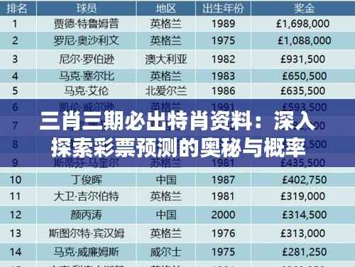 三肖三期必出特肖資料：深入探索彩票預(yù)測(cè)的奧秘與概率