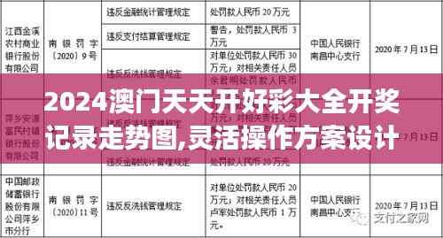 2024澳門(mén)天天開(kāi)好彩大全開(kāi)獎(jiǎng)記錄走勢(shì)圖,靈活操作方案設(shè)計(jì)_HD6.726