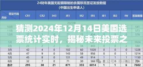 揭秘未來投票之夜，智能選票統(tǒng)計系統(tǒng)在2024年選票統(tǒng)計中的科技巨獻(xiàn)實時追蹤報告