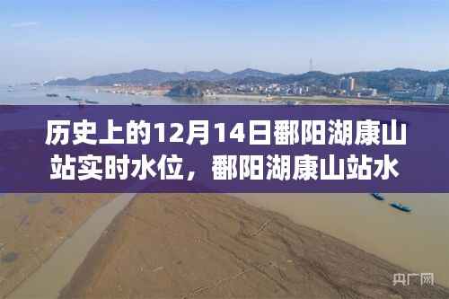 鄱陽(yáng)湖康山站水位變遷史揭秘，歷史深處的波瀾與實(shí)時(shí)水位記錄