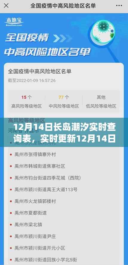 12月14日長島潮汐實時查詢表，潮汐變化早知道，海島暢游無憂
