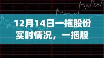 一拖股份穩(wěn)健前行，風云變幻中的實時觀察與深度解讀（十二月十四日最新動態(tài)）