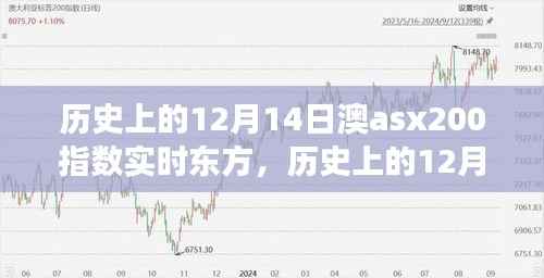 東方視角下的解讀，歷史上的12月14日澳ASX200指數(shù)動態(tài)與觀點分享