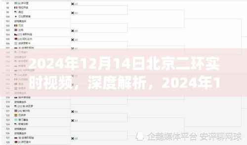 北京二環(huán)實(shí)時(shí)視頻深度解析，多維視角評(píng)測(cè)