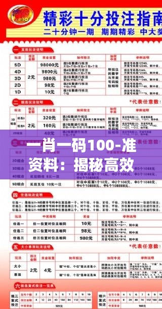 一肖一碼100-準(zhǔn)資料：揭秘高效投注策略的關(guān)鍵要素