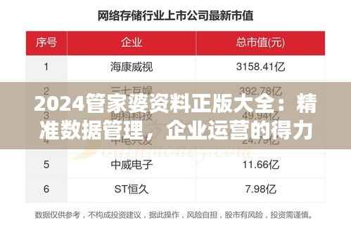 2024管家婆資料正版大全：精準(zhǔn)數(shù)據(jù)管理，企業(yè)運(yùn)營的得力助手