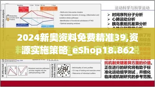 2024新奧資料免費(fèi)精準(zhǔn)39,資源實(shí)施策略_eShop18.862