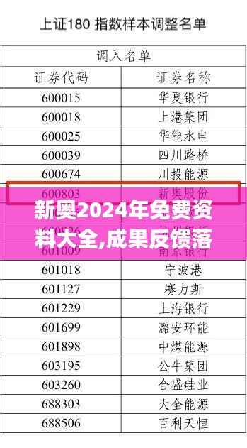 新奧2024年免費資料大全,成果反饋落實_網(wǎng)紅版4.901