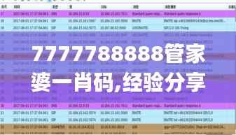 7777788888管家婆一肖碼,經(jīng)驗分享解答落實_免費版10.738