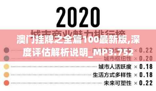 澳門掛牌之全篇100最新版,深度評估解析說明_MP3.752