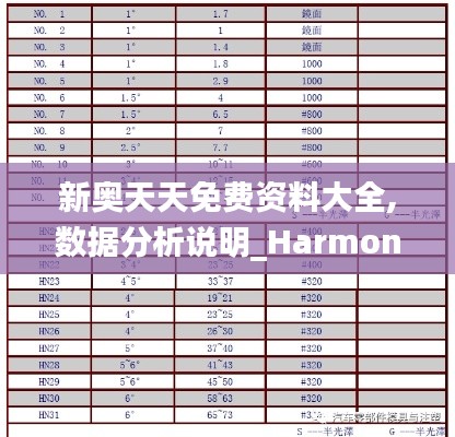新奧天天免費資料大全,數(shù)據(jù)分析說明_Harmony款4.316