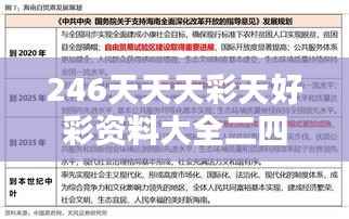 246天天天彩天好彩資料大全二四：日常彩號(hào)深度解析與投資指南