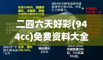 二四六天好彩(944cc)免費資料大全2022,衡量解答解釋落實_專屬款7.965