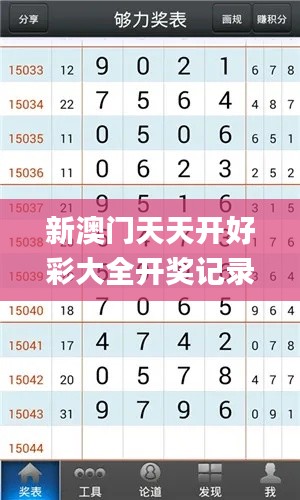 新澳門天天開好彩大全開獎(jiǎng)記錄,動(dòng)態(tài)調(diào)整策略執(zhí)行_iPad9.682